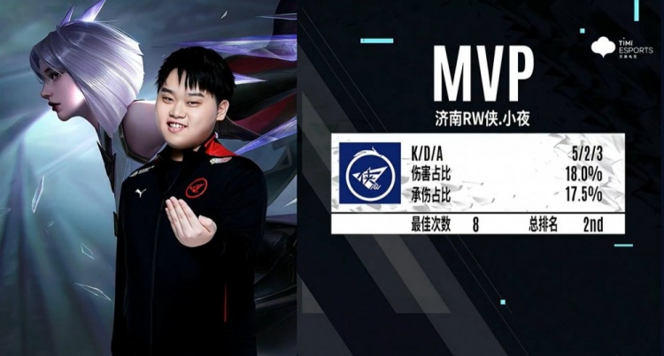 在全球网球