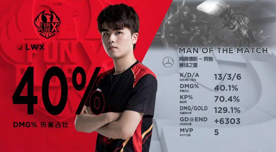 一个位于山 一个位于山