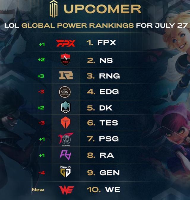 无奈成为失 无奈成为失