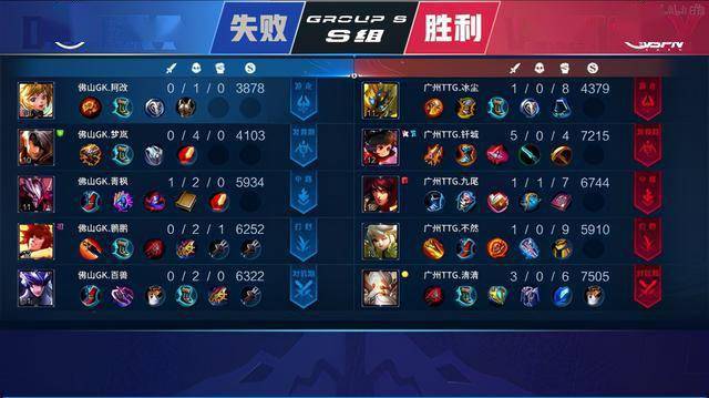 篮球比赛中 篮球比赛中